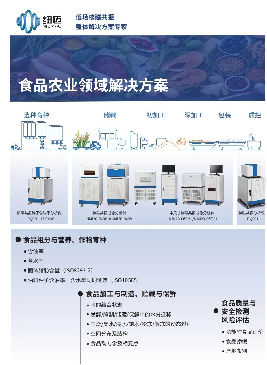 农业强国规划下，乐竞官方网站-乐竞lejing（中国）
低场核磁技术如何实现 “种子到餐桌” 全周期赋能？